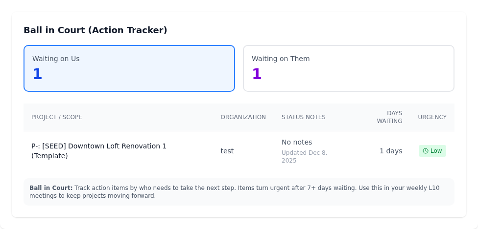 Ball in Court Action Tracker