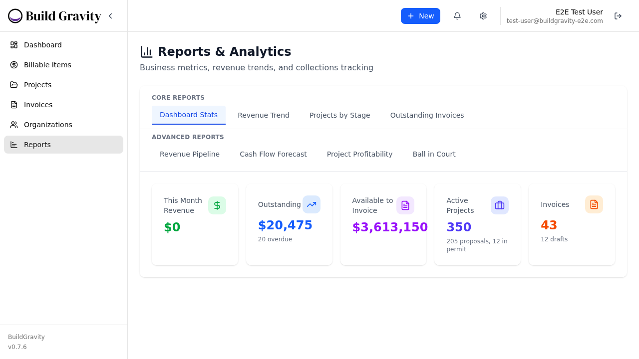 BuildGravity Reports Dashboard